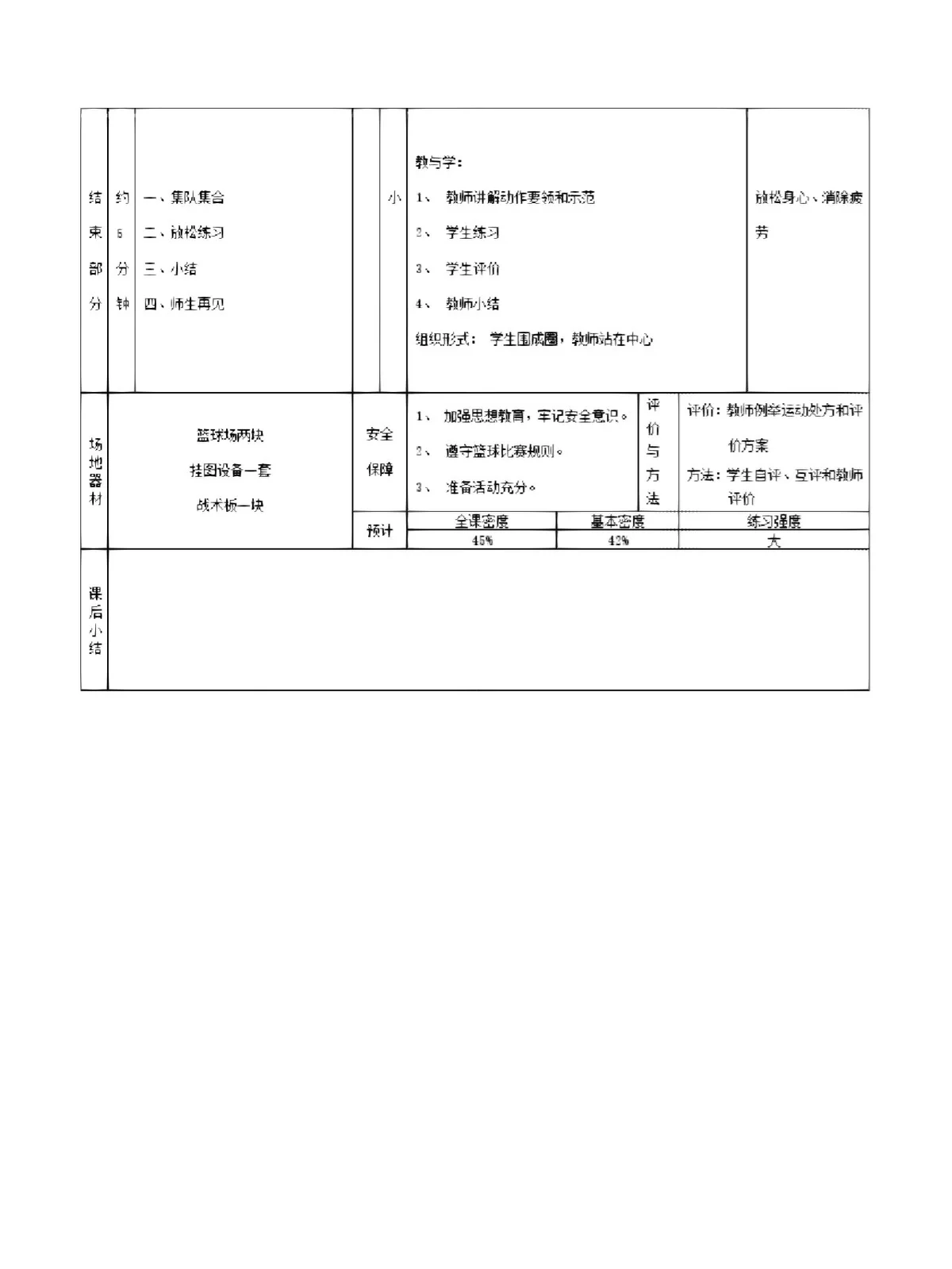 哪里有适合初学者的篮球训练管理指南_0